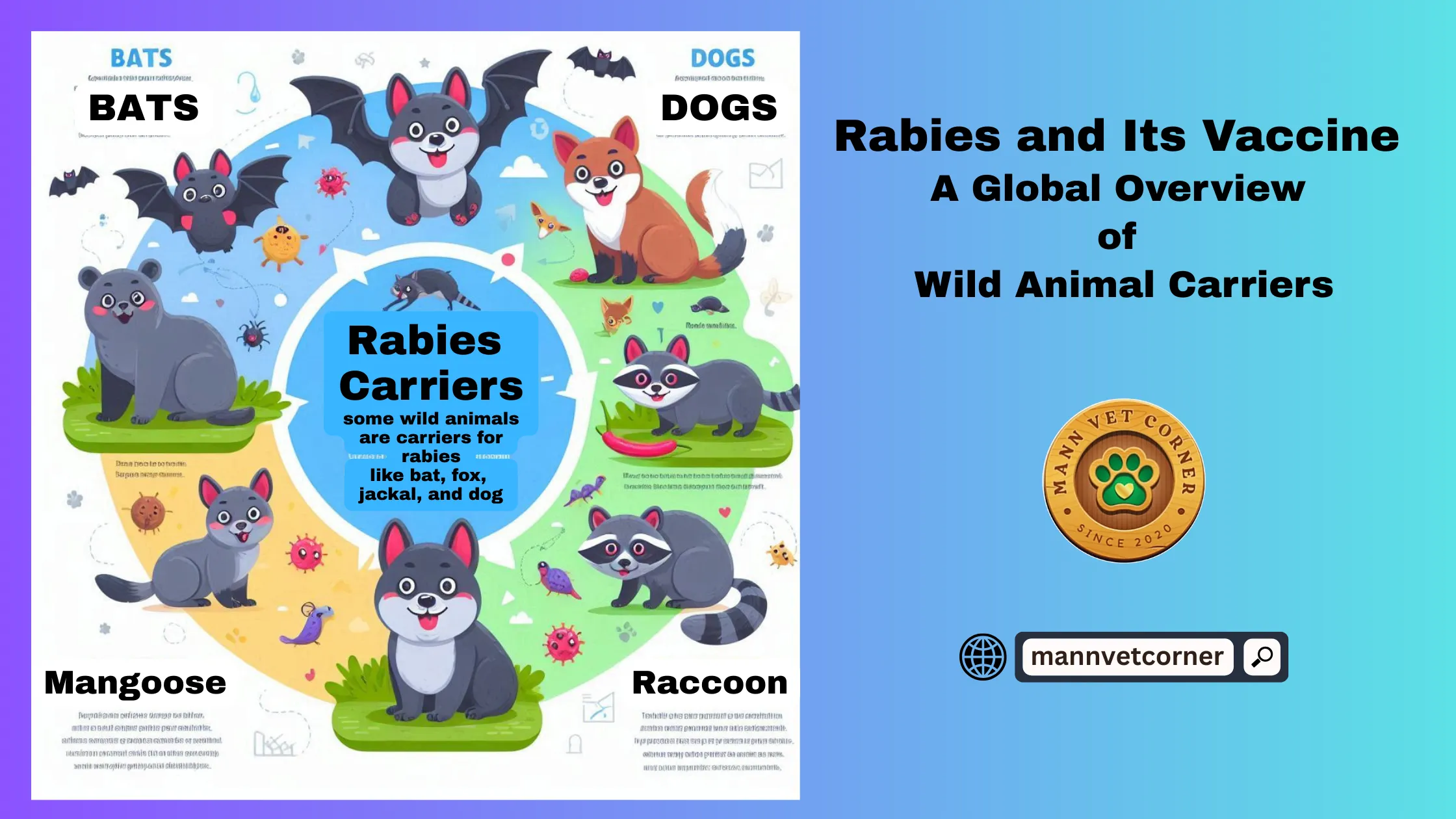 Rabies wild animals carriers
